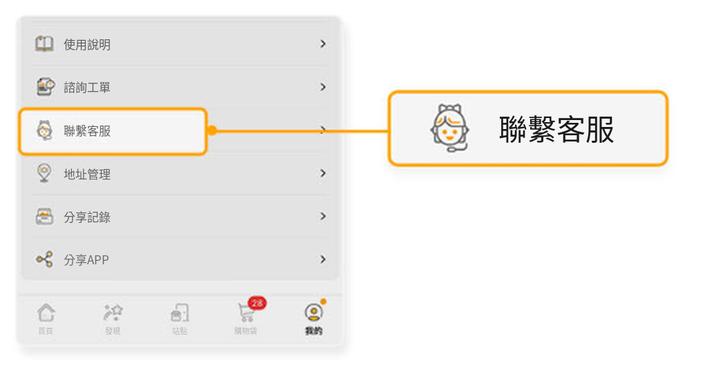 新手攻略