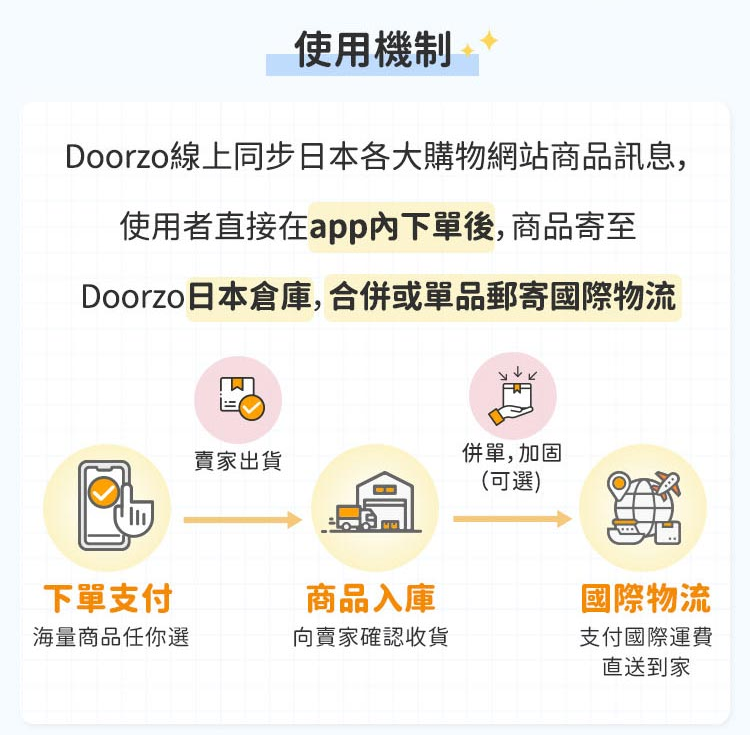 新手攻略