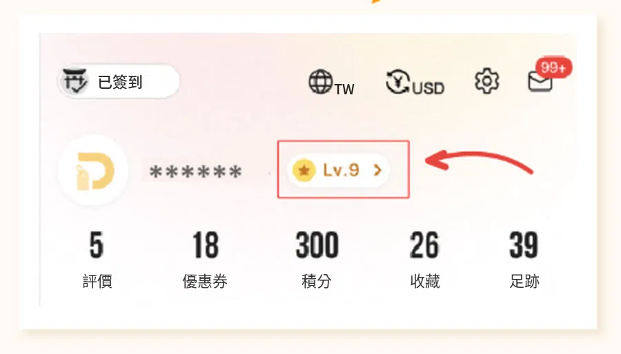 等級特權