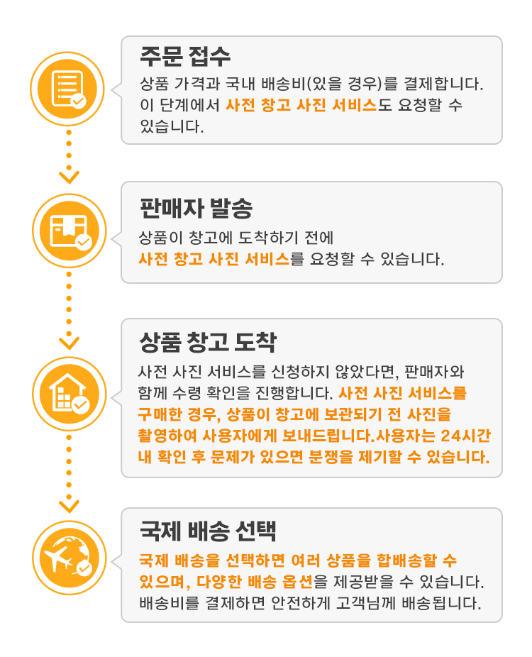 신규 가입자 가이드