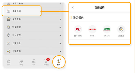 新手攻略